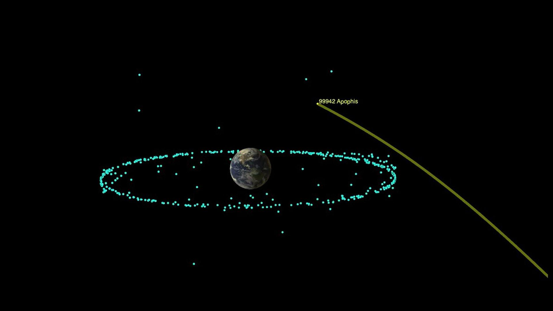 Ricostruzione virtuale del passaggio ravvicinato di Apophis sulla Terra.